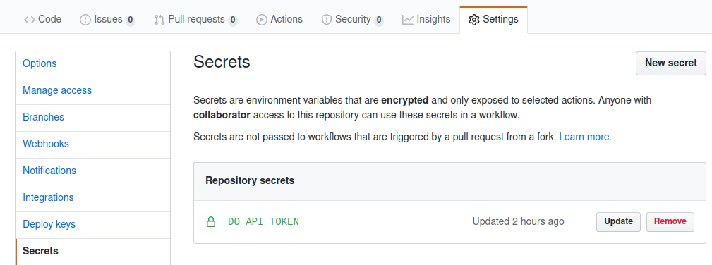 GitHub's secresta part of the settings.