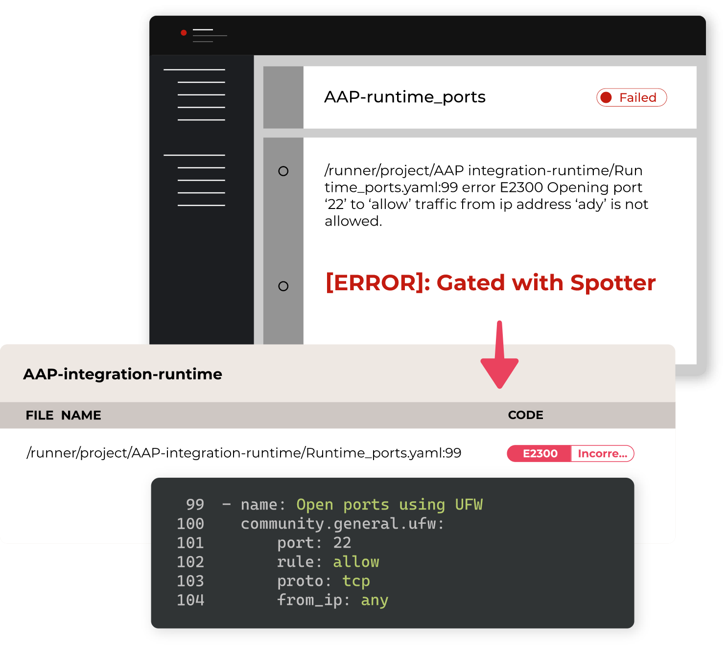 Integrate with Red Hat AAP