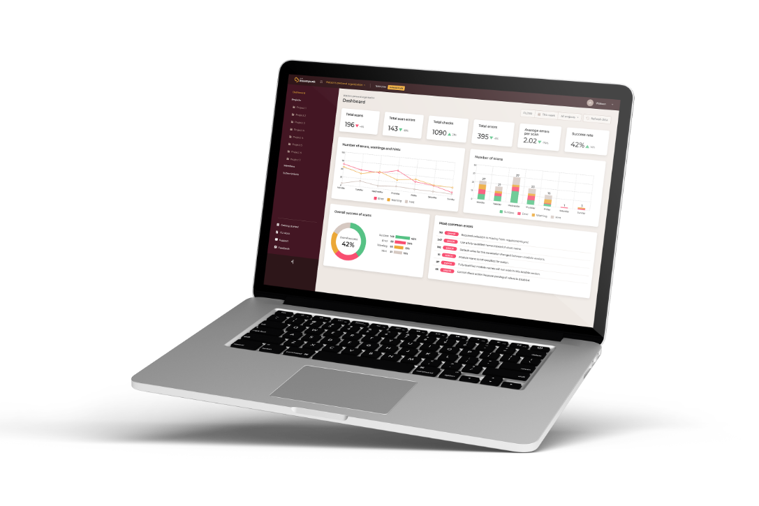 Trustable automation